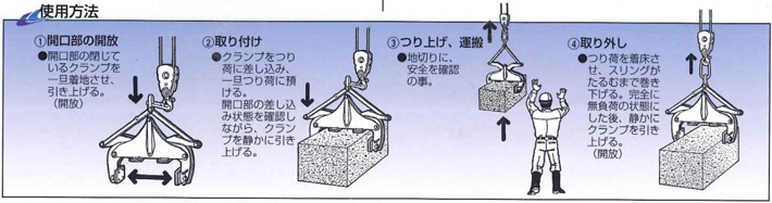 鷹牌BTS型石材起吊用夾具使用方法