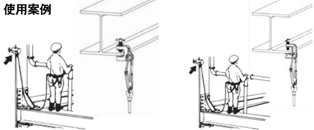 SCL型鷹牌安全帶專用鉗使用案例